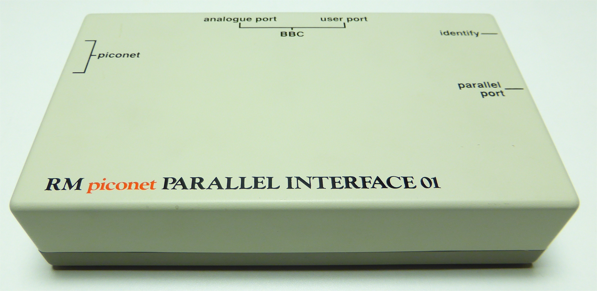 RM Nimbus - Piconet