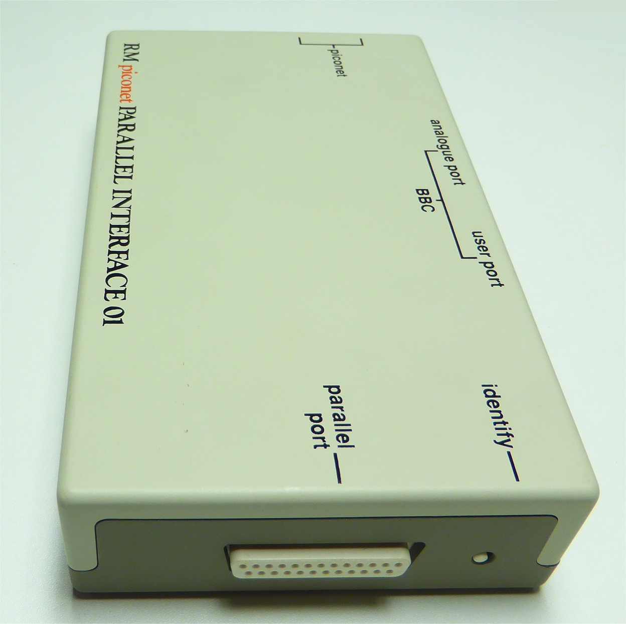 RM Nimbus - Piconet
