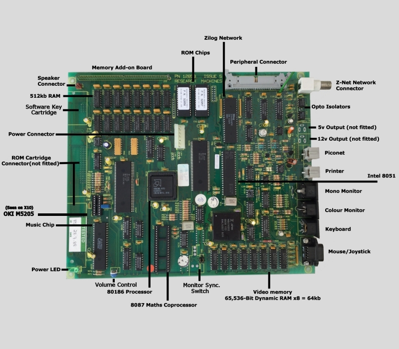 RM Nimbus PC-186 Mainboard layout